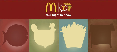 Know Our Food